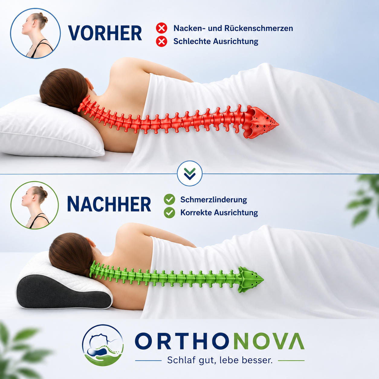 🥇 OrthoNova™ Premium Schlaf Set