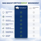 🥇 OrthoNova™ Premium Schlaf Set